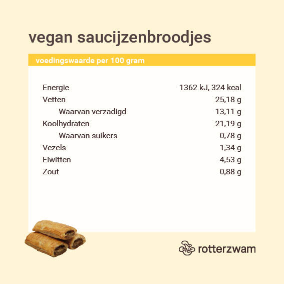 Vegan Oesterzwam Saucijzenbroodje van rotterzwam (gebakken)