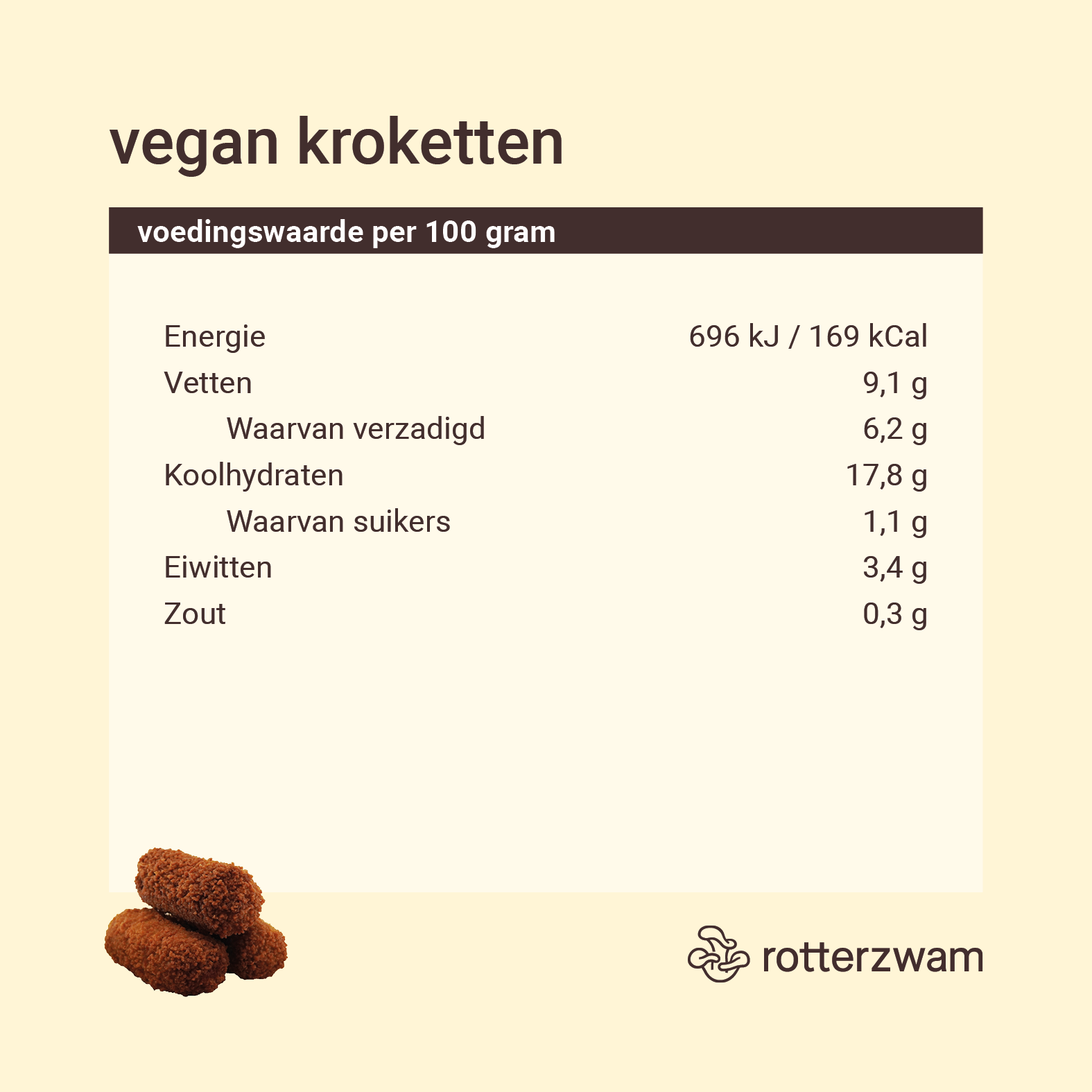 Oesterzwam kroketten - Vegan