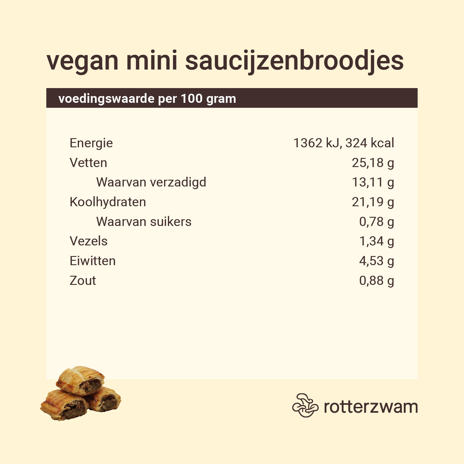 Vegan Oesterzwam Mini Saucijzenbroodje van rotterzwam (gebakken)
